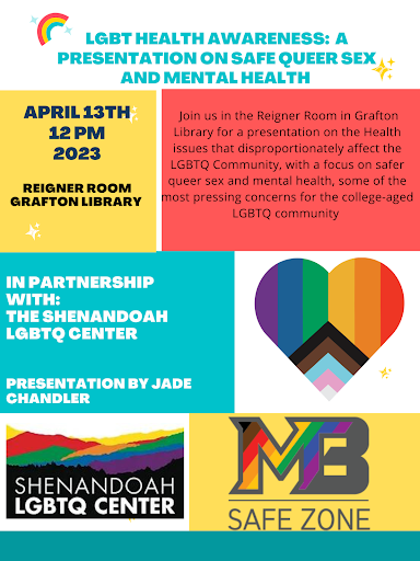LGBT Health Awareness Presentation