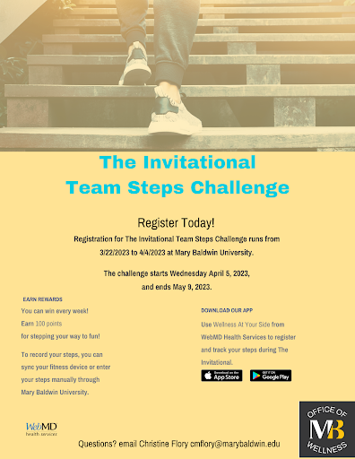 The invitational challenge