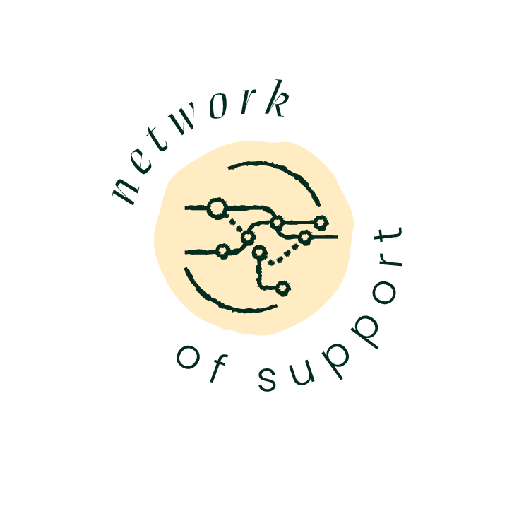 Signature icons